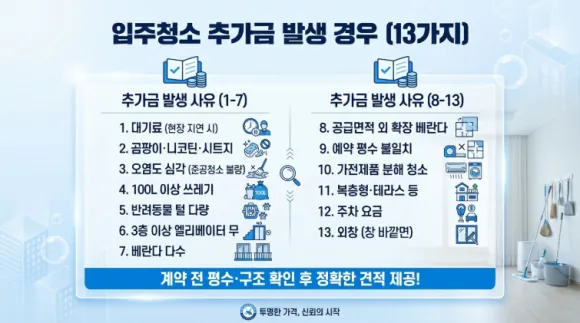 분당구 구축 아파트 입주청소 어떻게 청소할까 6